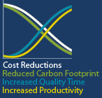 Reduce overheads whilst improving quality and productivity