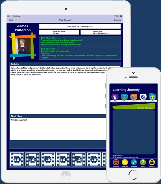 Learning Journey Frameworks